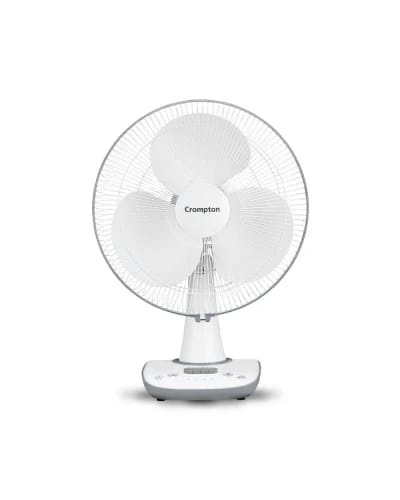 Crompton Wave Star review for India buyers
