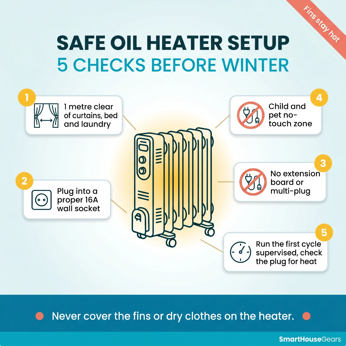 Safe oil filled room heater setup checklist for Indian 16A sockets, curtains and children